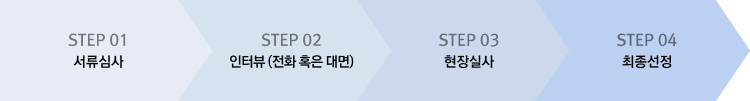 STEP 01 신청서 검토, STEP 02 인터뷰 및 현장답사, STEP 03 최종 선정 안내