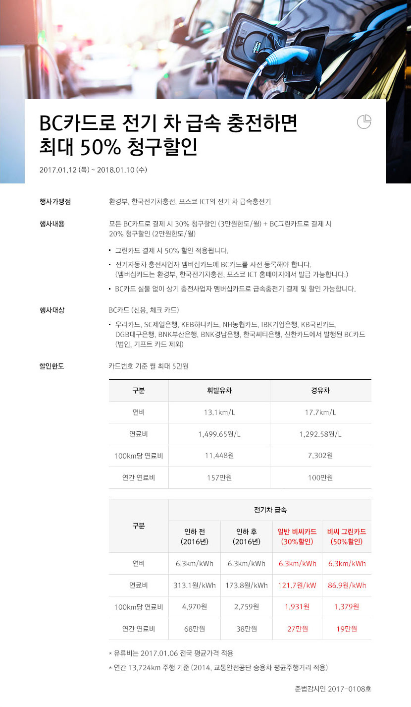 이벤트의 상세내용을 설명합니다