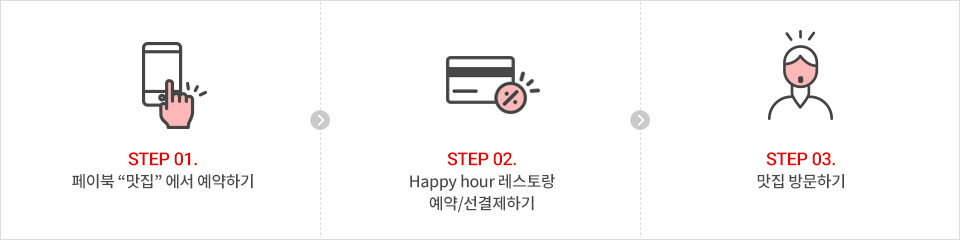 아래에 이미지를 설명합니다.