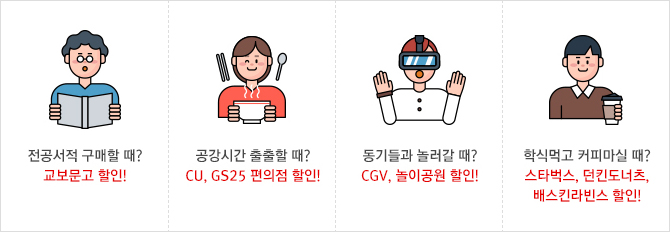 전공서적 구매할 때? 교보문고 할인! / 공강시간 출출할 때? CU, GS25 편의점 할인! / 동기들과 놀러갈 때? CGV, 놀이공원 할인! / 학식먹고 커피마실 때? 스타벅스, 던킨도너츠, 베스킨라빈스 할인!