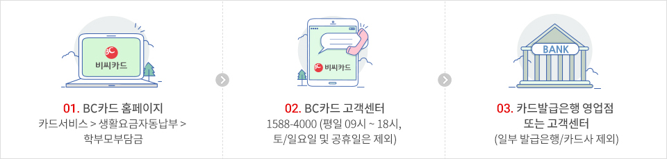 아래에 이미지를 설명합니다.