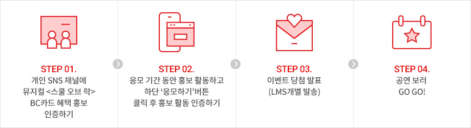 아래에 이미지를 설명합니다.