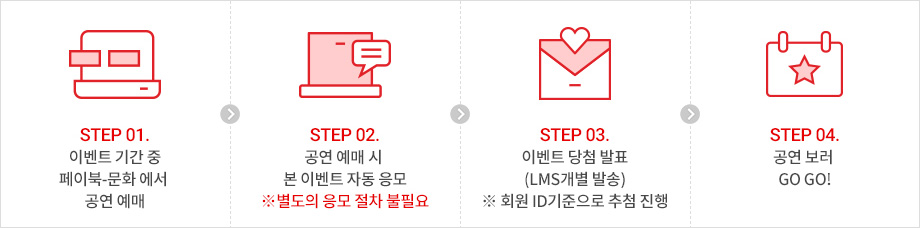 아래에 이미지를 설명합니다.