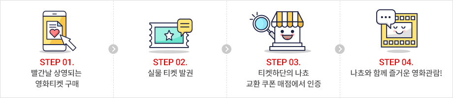 아래에 이미지를 설명합니다.