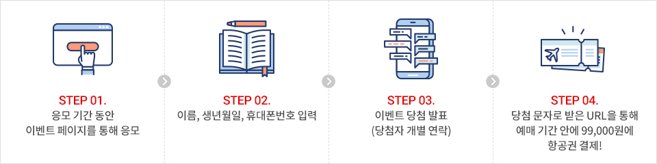 아래에 이미지를 설명합니다.