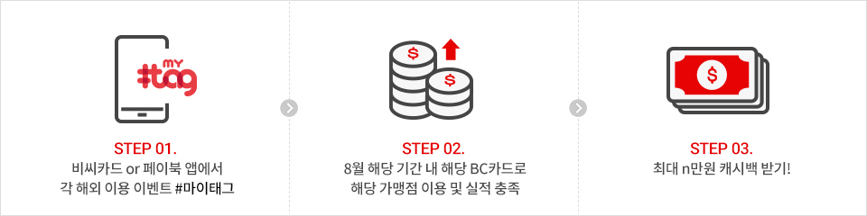 아래에 이미지를 설명합니다.