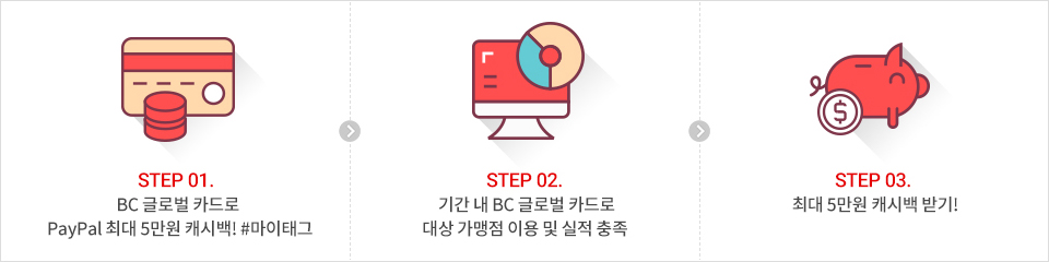 아래에 이미지를 설명합니다.