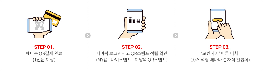 아래에 이미지를 설명합니다.