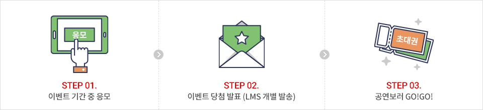 아래에 이미지를 설명합니다.