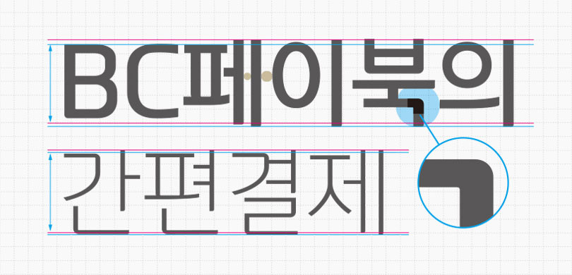 BC페이북의 간편결제