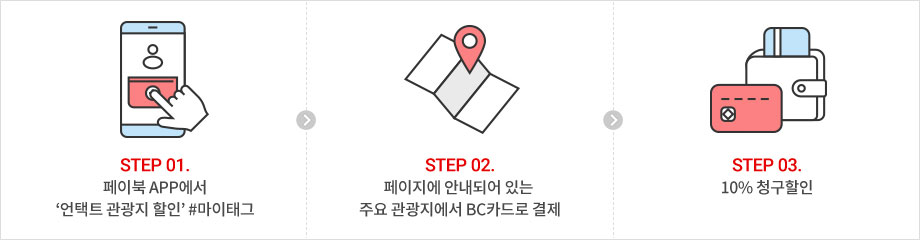 아래에 이미지를 설명합니다.