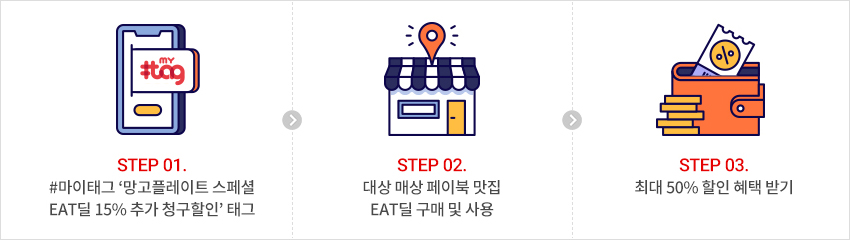 아래에 이미지를 설명합니다.