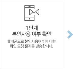 1단계 본인사용 여부 확인 - 휴대폰으로 본인사용여부에 대한 확인 요청 문자를 발송합니다.