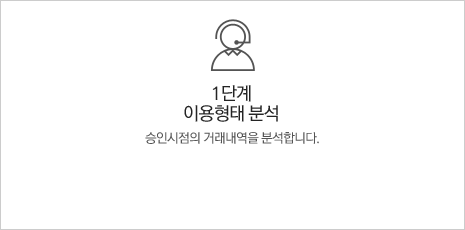 2단계 센터문의 - 본인사용 여부에 따라 조기경보센터 및 분실 신고센터에 문의하셔야 합니다
