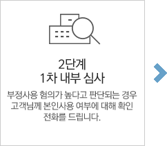 2단계 내부 심사 - 부정사용 혐의가 높다고 판단되는 경우 고객님께 본인사용 여부에 대해 확인 전화를 드립니다.