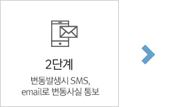STEP 02 변동발생시 SMS, email로 변동사실 통보