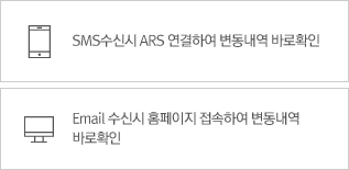 STEP 03 SMS 수신 시 ARS 연결하여 변동내역 바로 확인 / Email 수신 시 홈페이지 접속하여 변동내역 바로 확인