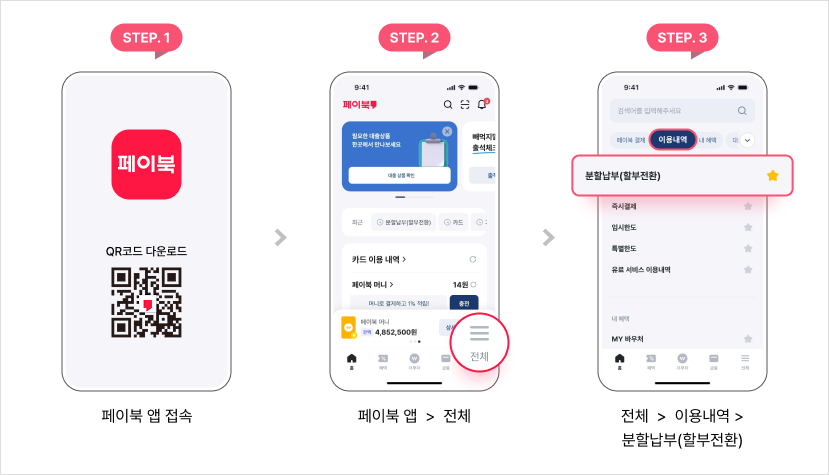 STEP01. 페이북 앱 접속 - STEP02. 페이북 앱 > 전체 - STEP03. 전체 > 이용내역 > 분할납부(할부전환)